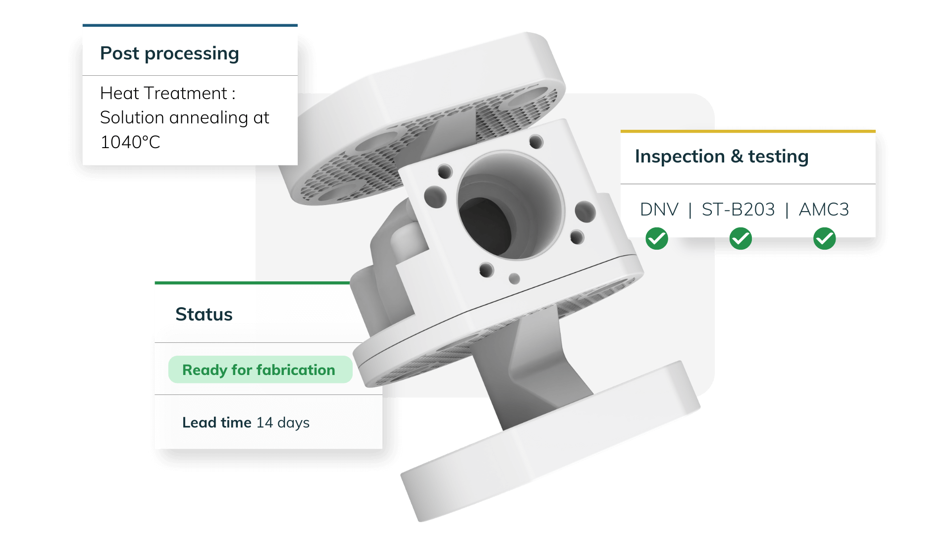 Pelagus On Demand Manufacturing Specifications clear (1)