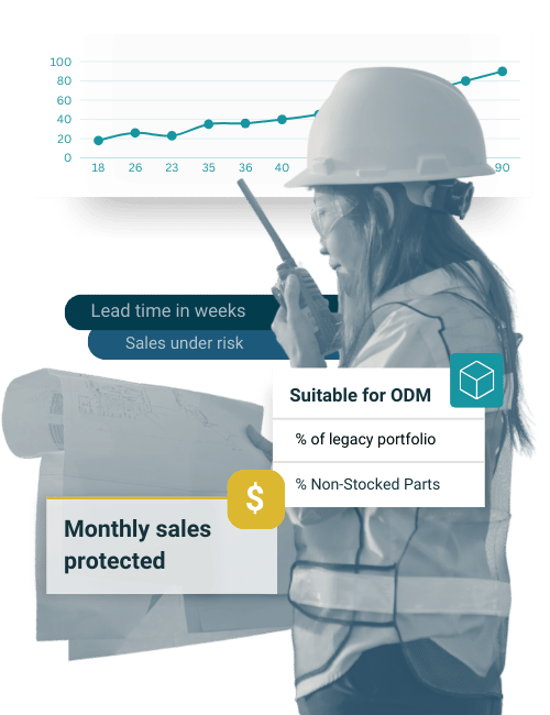 How to quantify revenue loss to grey market Maritime and Energy How to quantify revenue loss to grey market Maritime and Energy